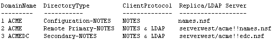Show XDIR example 2