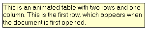 Animated table 1