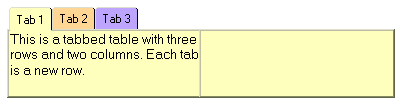 Table with tabs