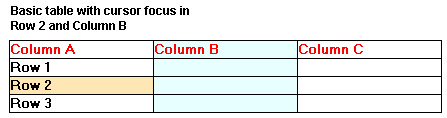 Delete Row/Column 1
