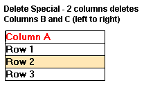 Delete Row/Column 3