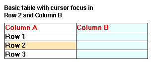 Insert Row/Column 1